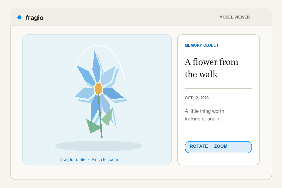 Illustrated model viewer detail with an acrylic flower and viewing controls.